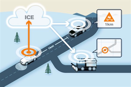 Volvo Car Group lance un projet pilote scandinave fondé sur la communication Cloud pour sécuriser la conduite 